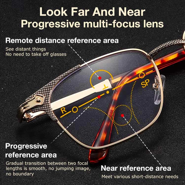 One year warranty-Pure titanium mens reading glasses imported from Japan - Far and near dual-purpose-anti-blue light anti-fatigue